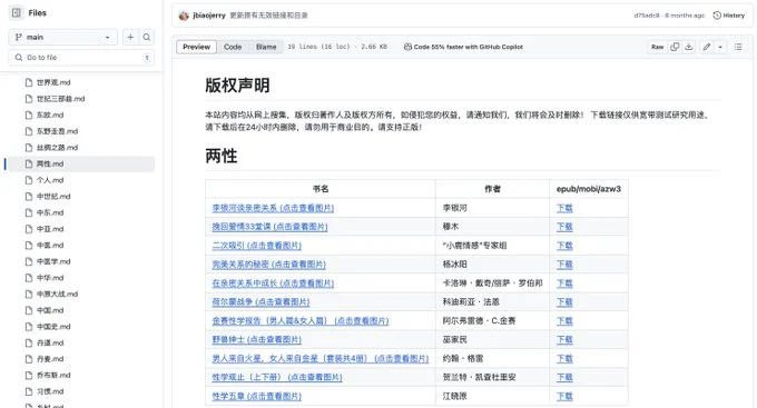 一个提供电子书下载的GitHub项目，内容挺全