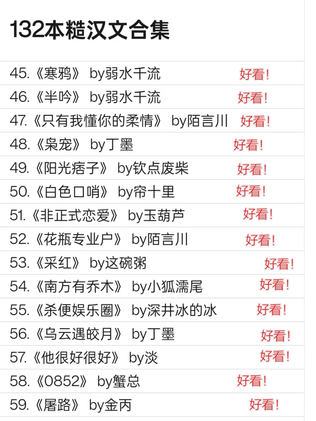 132 本高质量糙汉文合集。