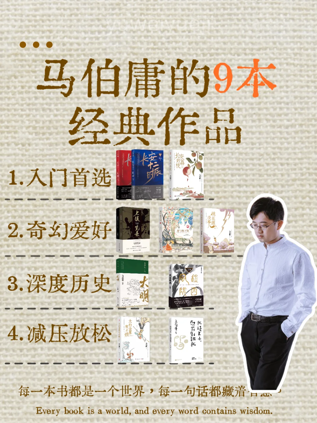 📚 马伯庸书单暴击！用幽默结构历史