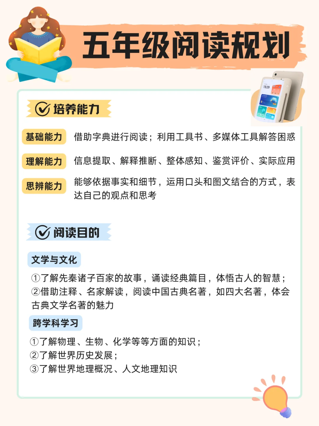小学1-6年级超详细分级阅读规划表📜