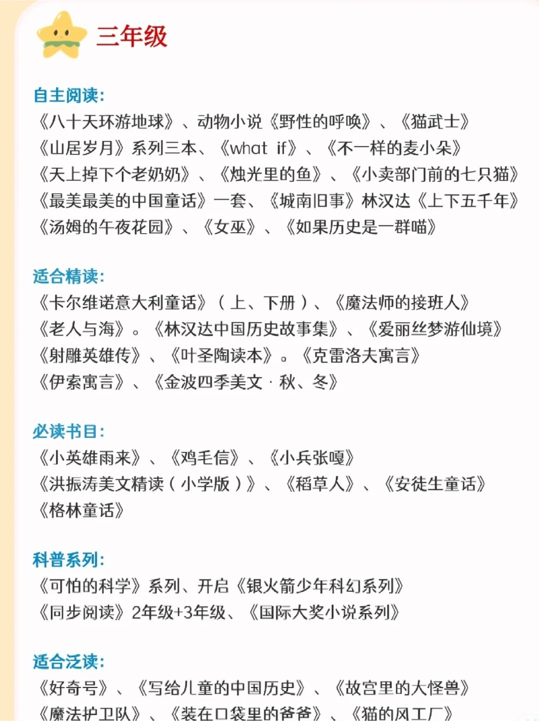 1—6推荐书籍