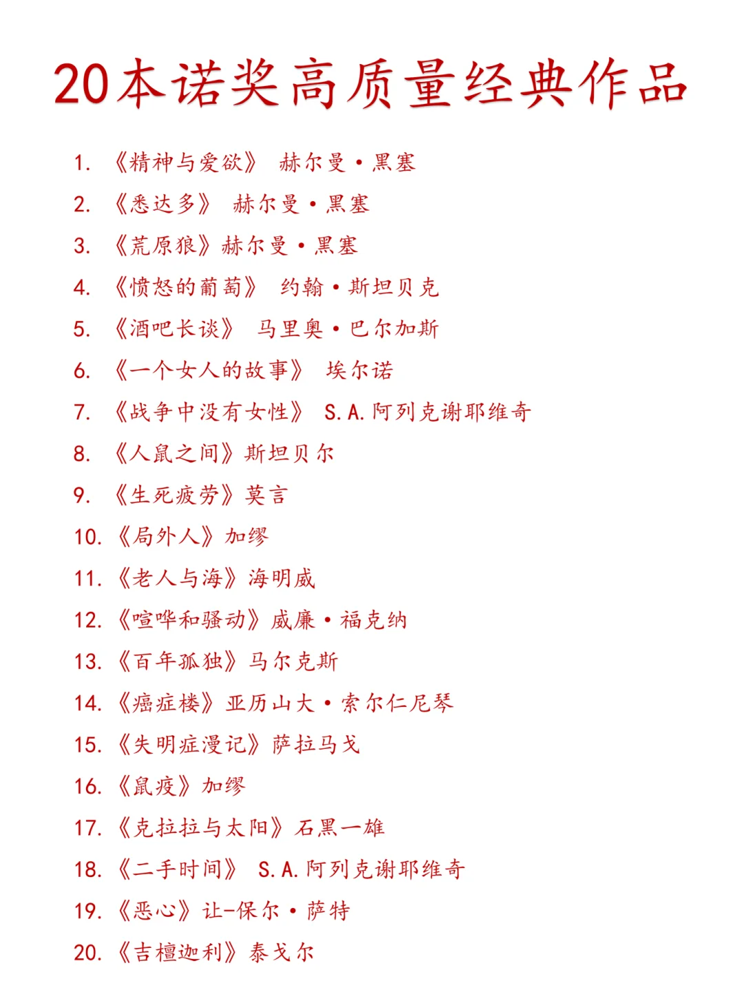 看完这20本诺奖经典作品❗格局瞬间打开🔥