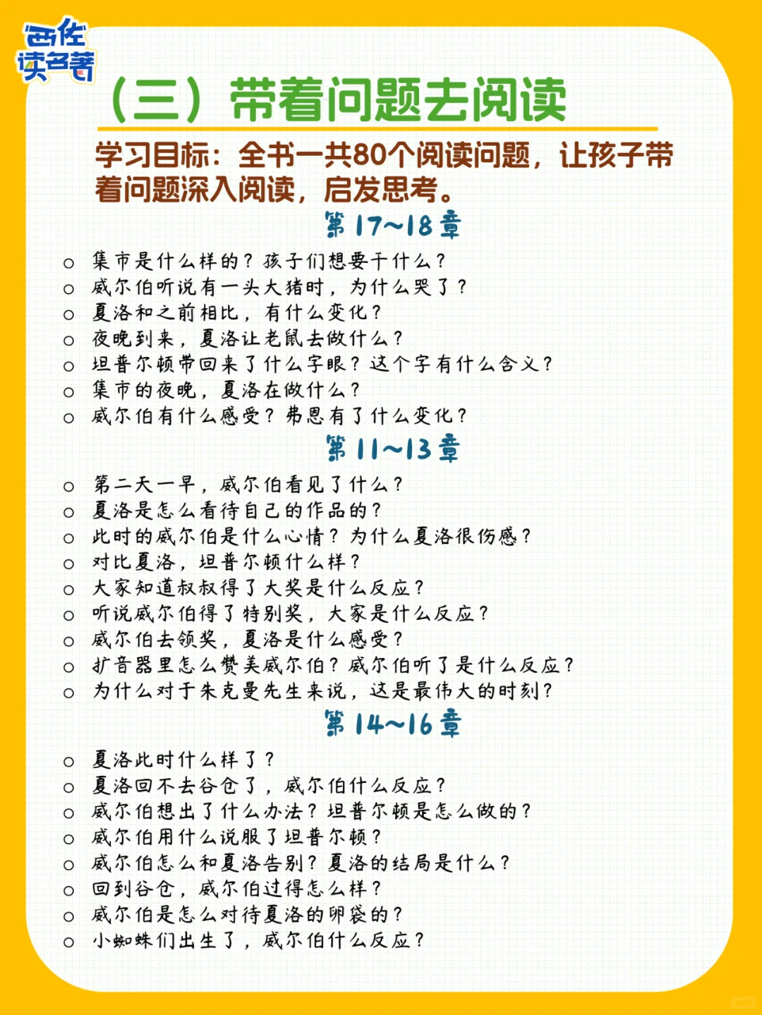 被问爆的《夏洛的网》精读手册，真的很绝！