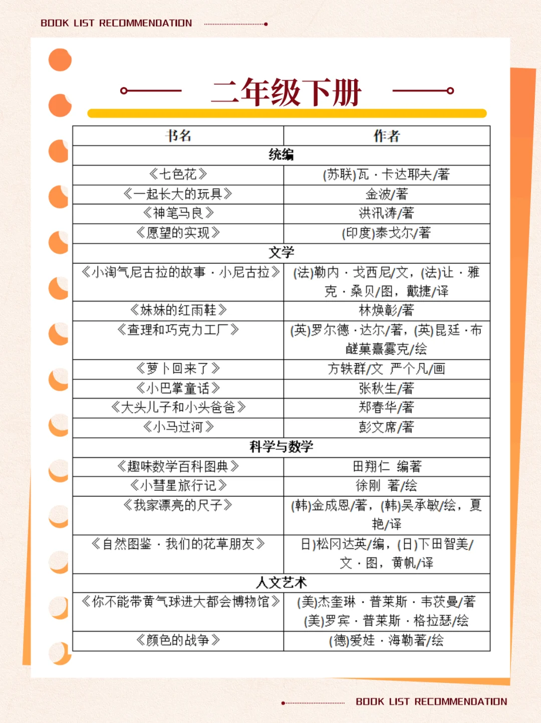 📢名校名师联合推荐，让孩子阅读能力飞升