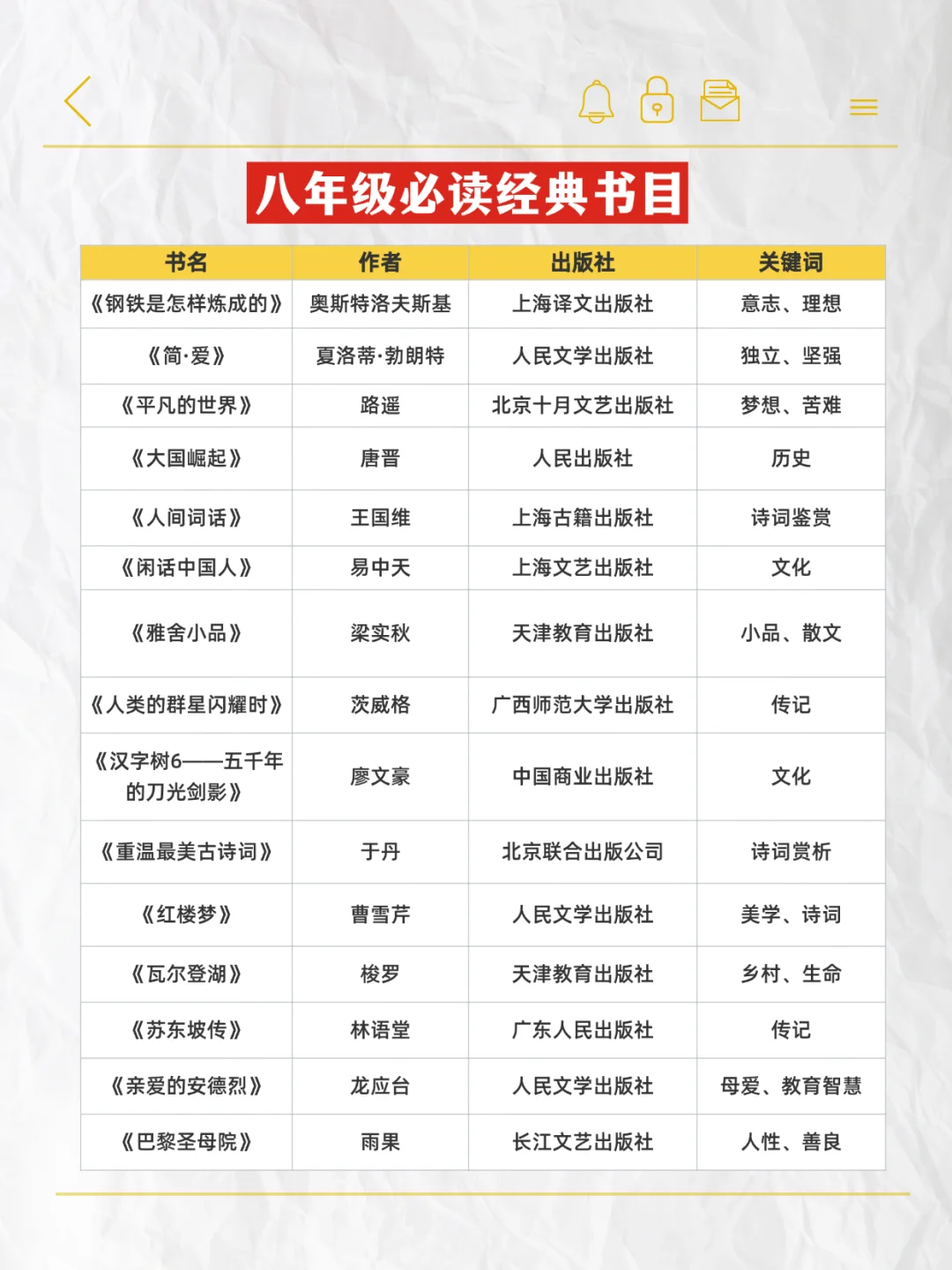 世界读书日 | 1~9年级必读经典书目（新版）