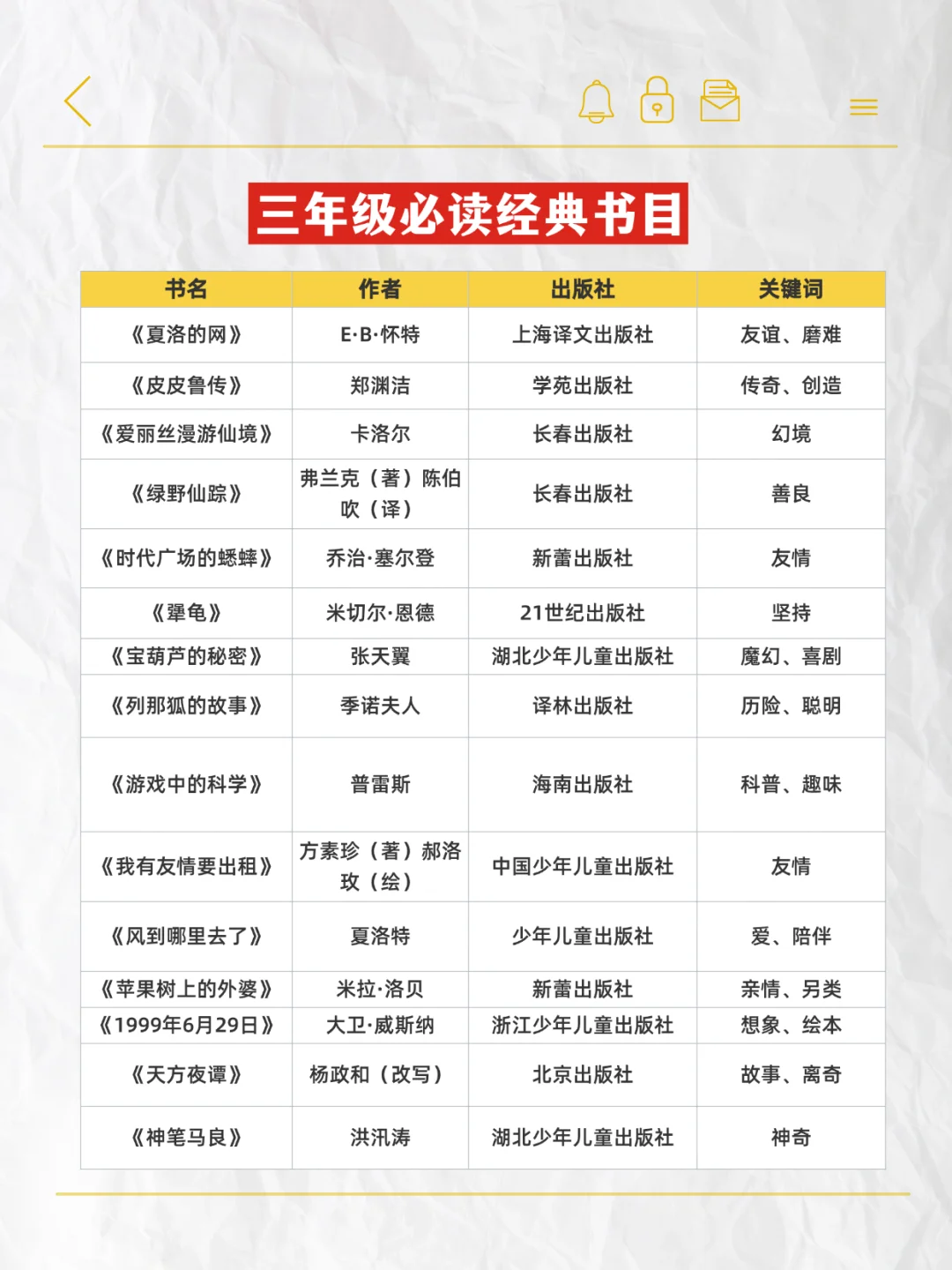 世界读书日 | 1~9年级必读经典书目（新版）