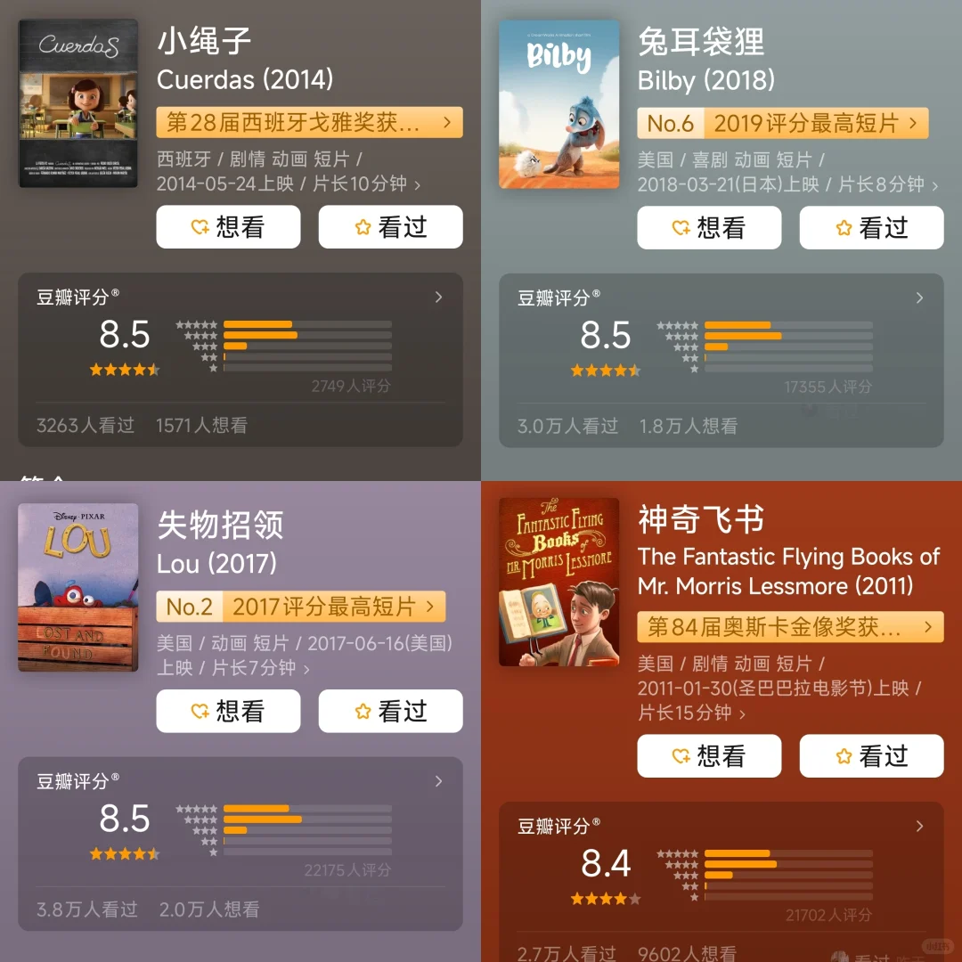 🔥24部低龄儿童启蒙必看的获奖动画短片