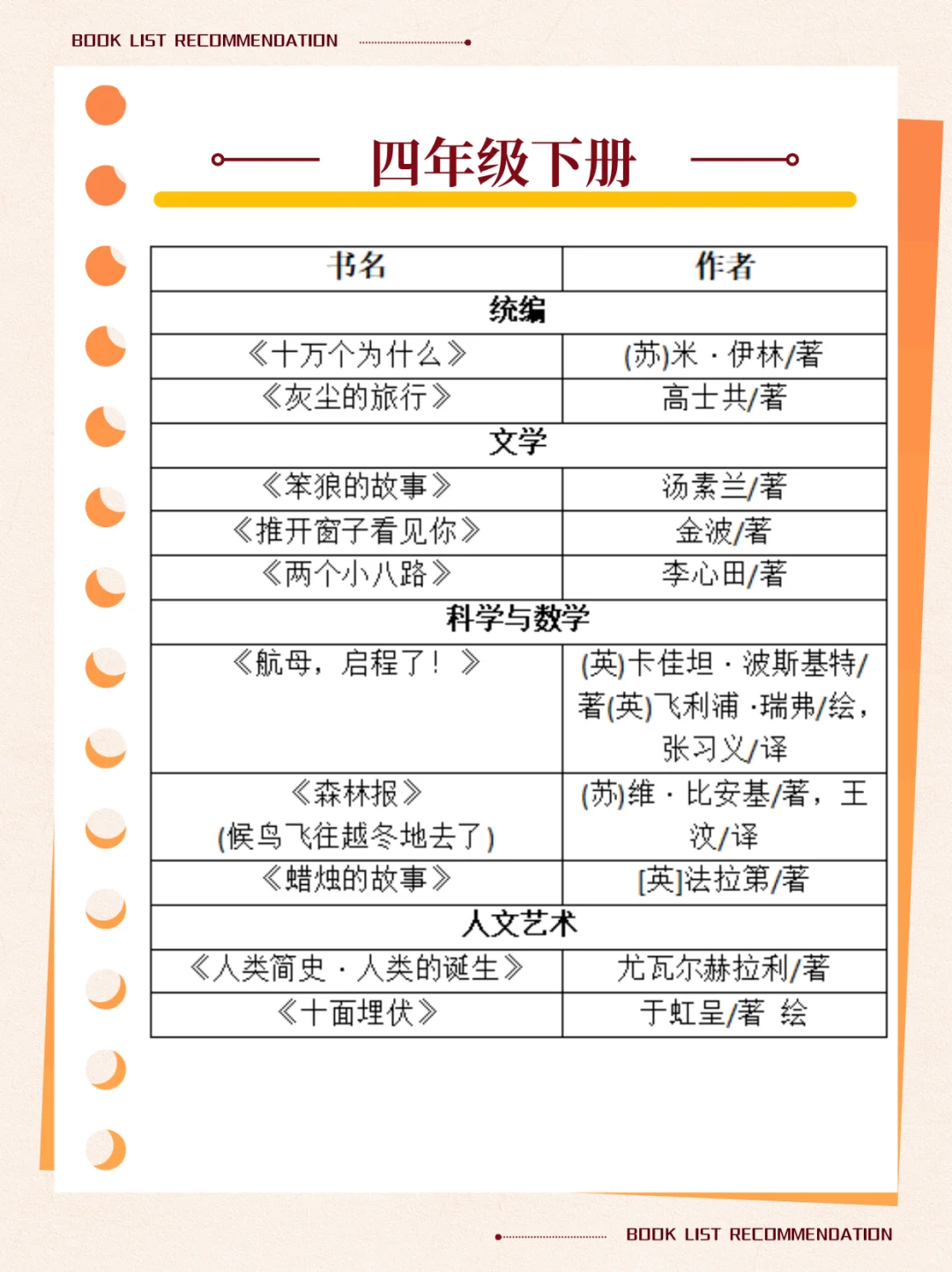 📢名校名师联合推荐，让孩子阅读能力飞升