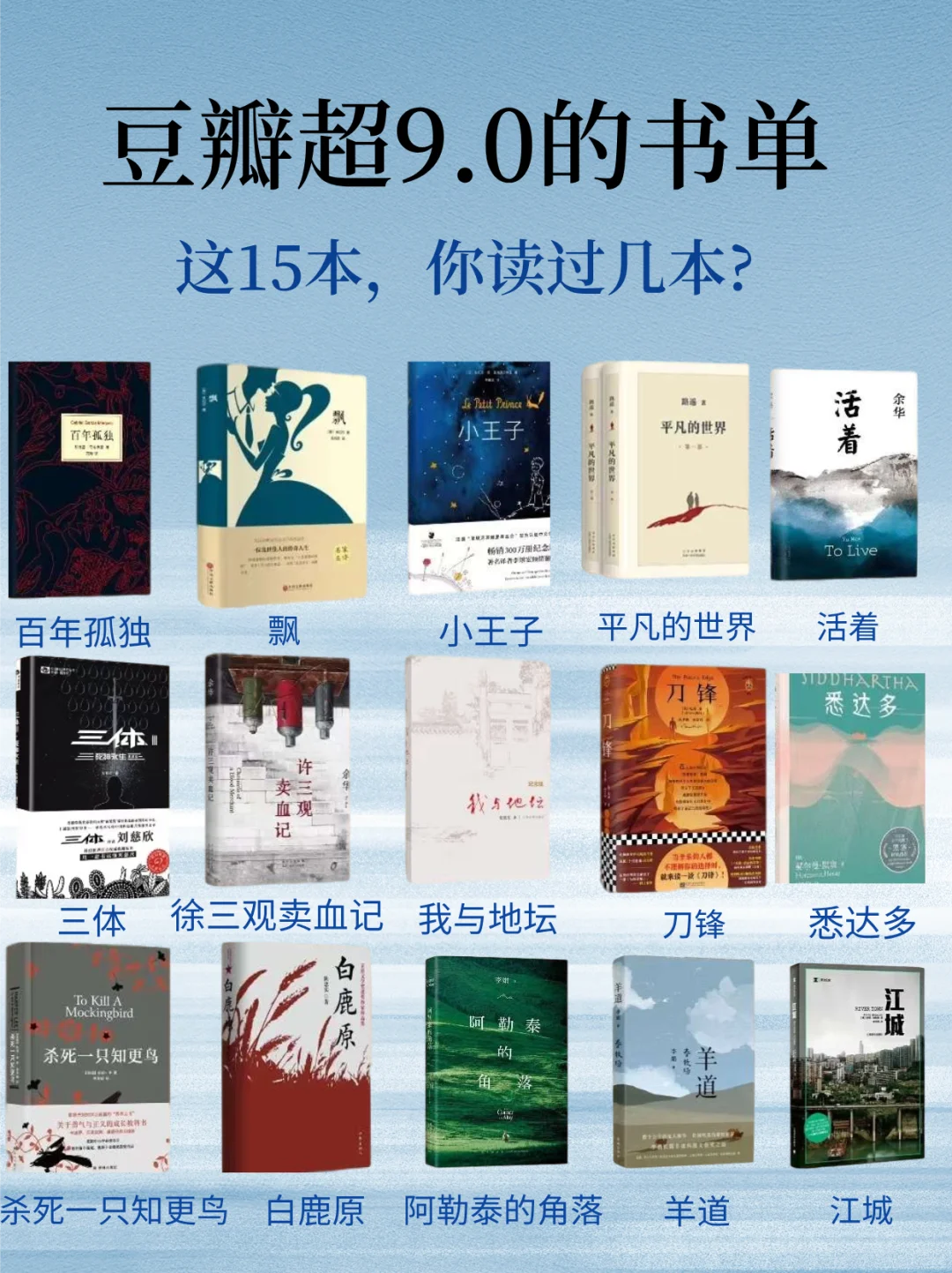 🔥豆瓣评分超9.0的15本书︱每本都是经典