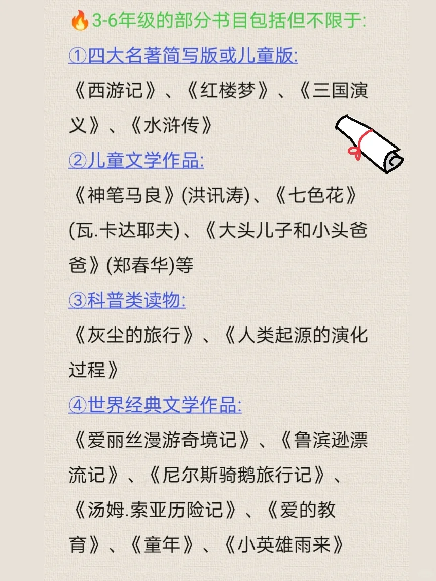 快码住🔥小初高12年必读书目整理好了❗️