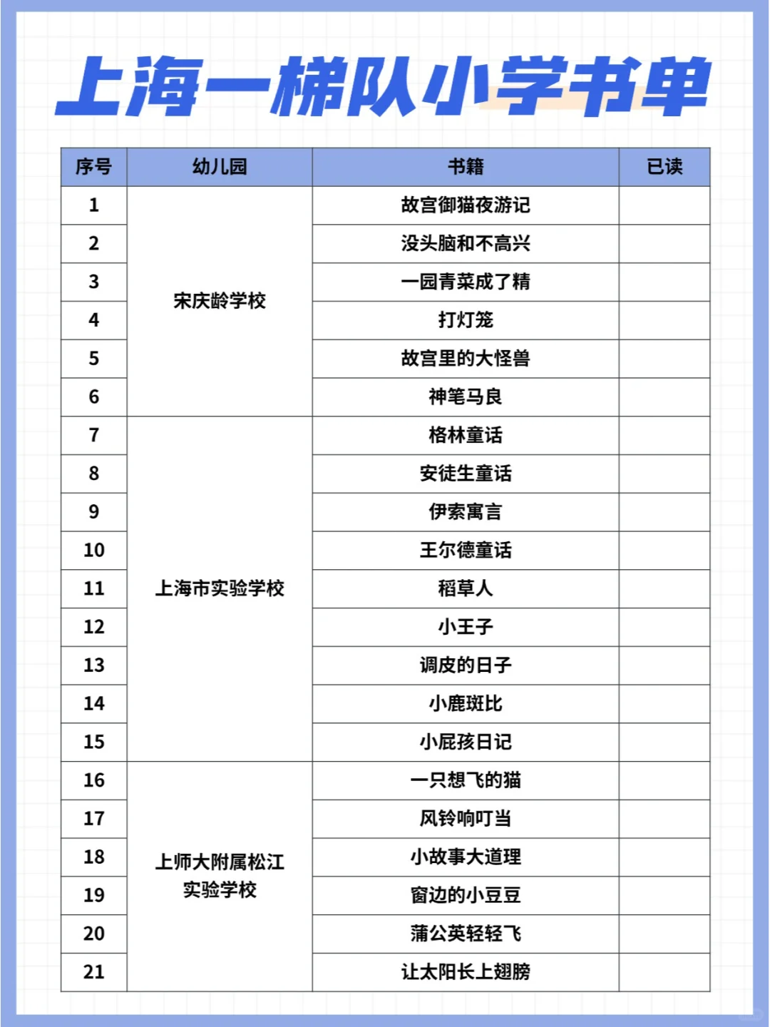 成长快乐节🔥上海优质小学100本必读书单