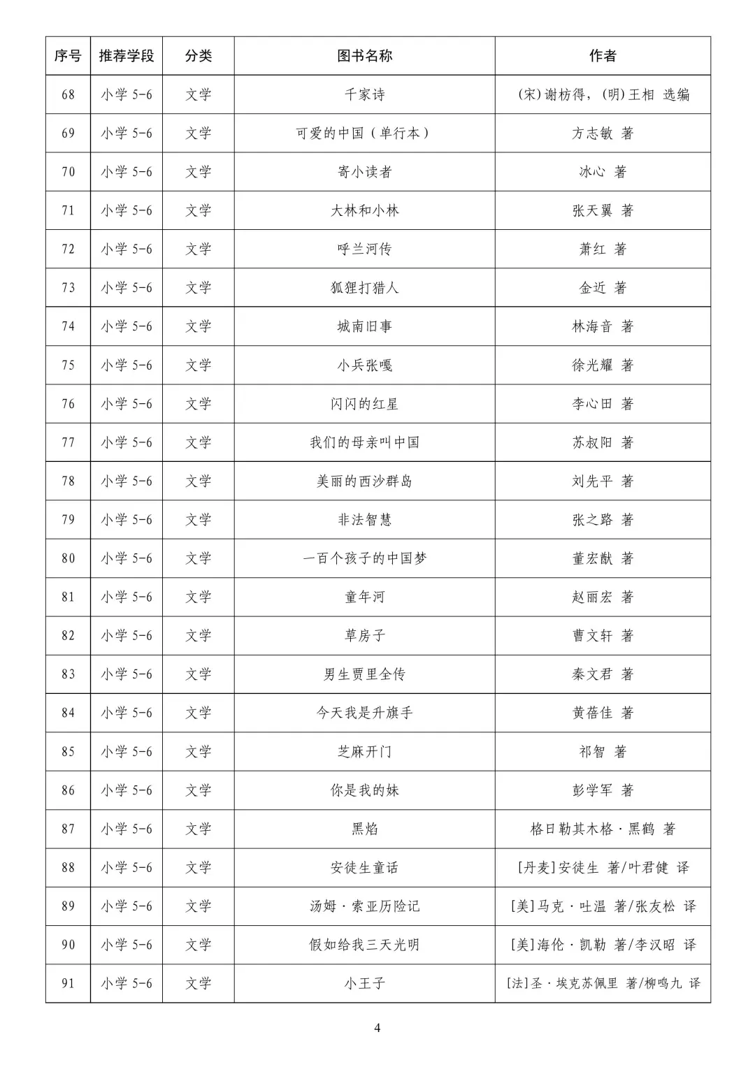 教育歩推荐书单📚中小学生必读300本