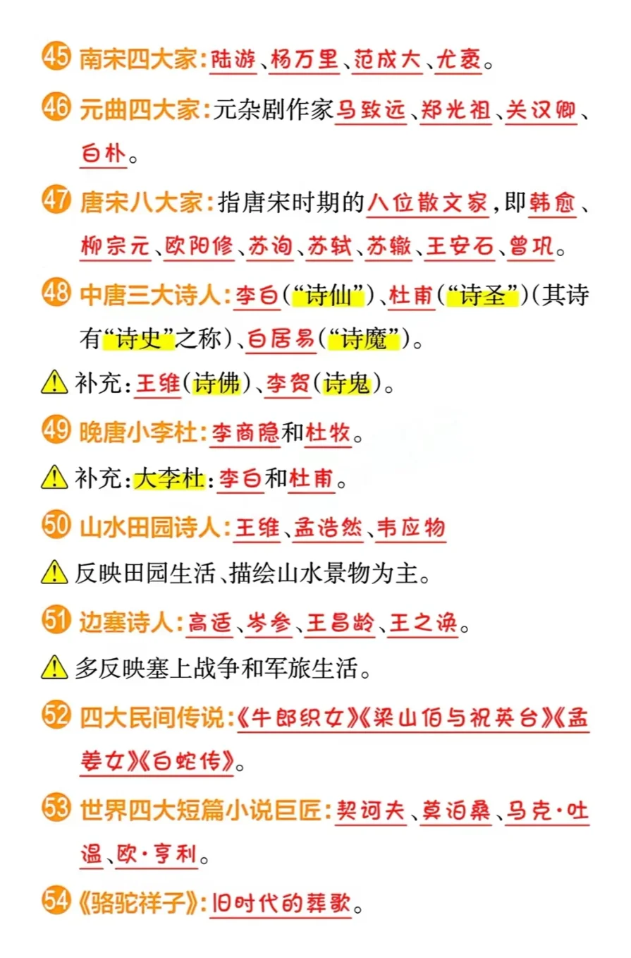 尽享语文高分魔法！中考语文必备❤️