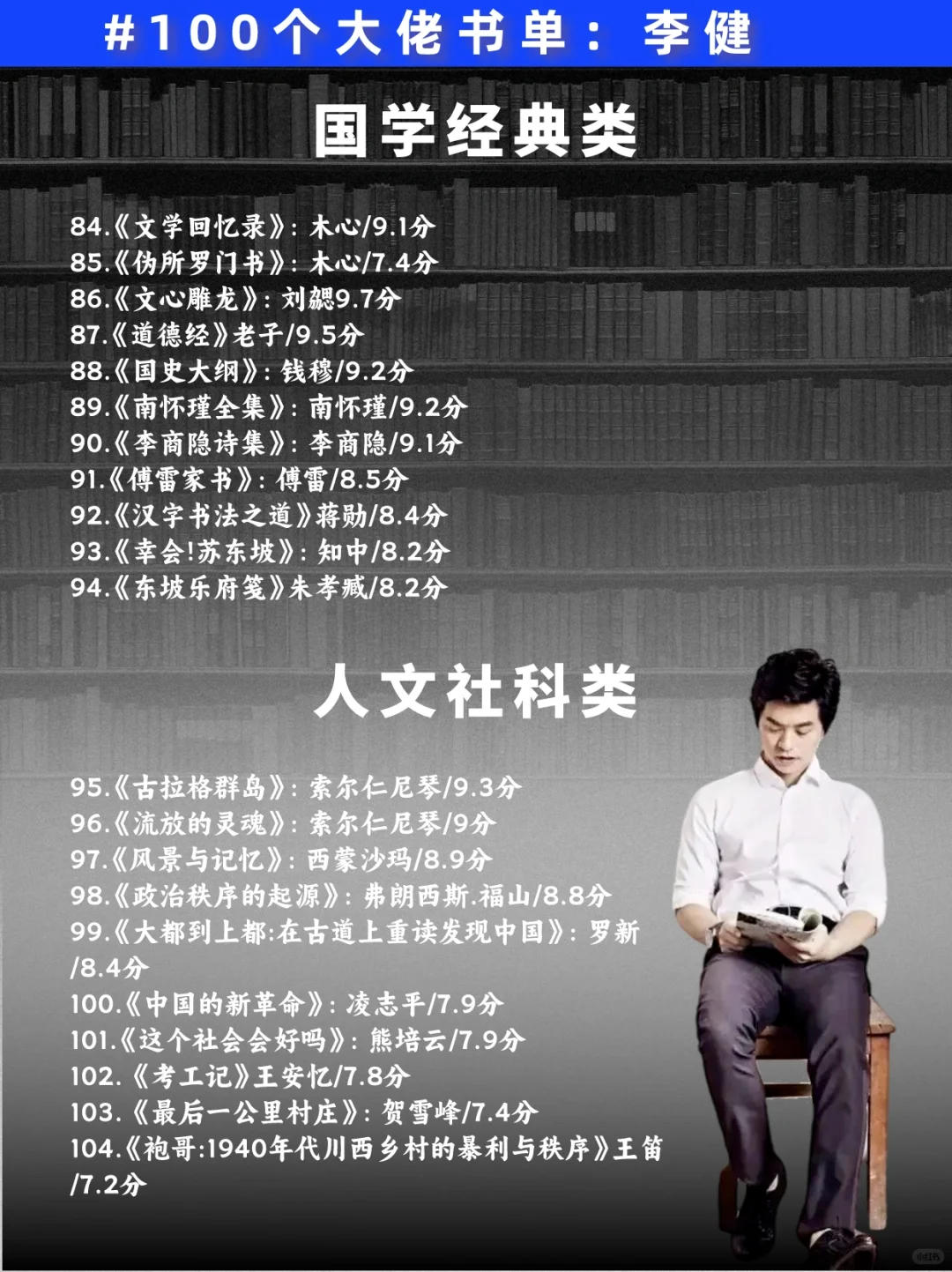 163本！李健超全书单✅像他一样妙语连珠