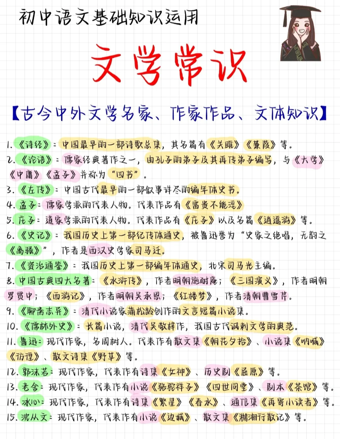 🔥干货❗中考语文必备文学常识积累✔|||今天