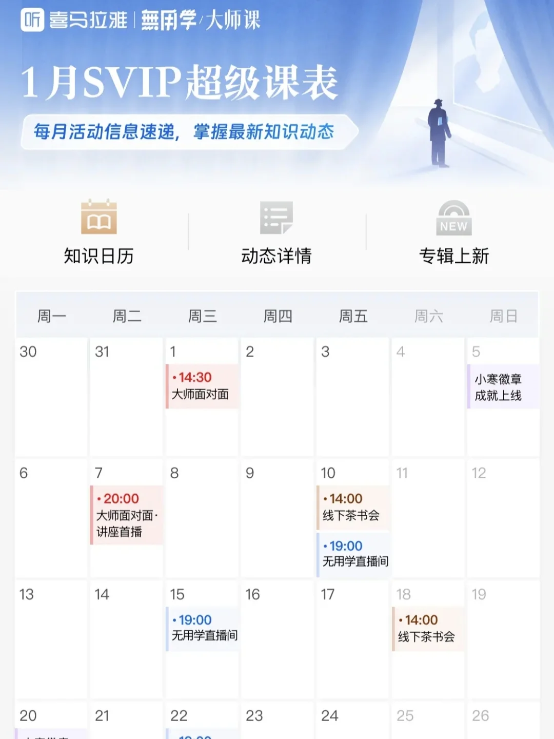 地铁通勤一年，我获得了什么