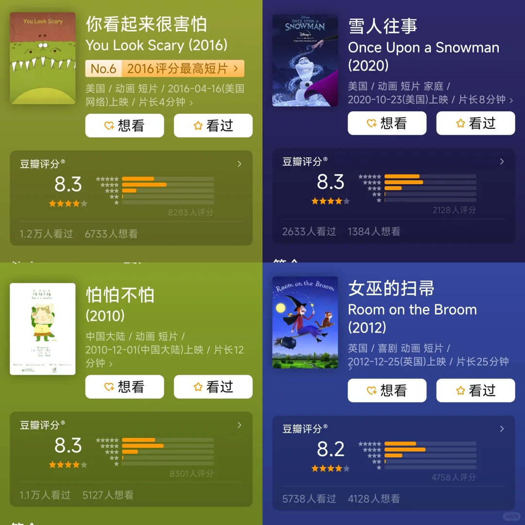 🔥24部低龄儿童启蒙必看的获奖动画短片