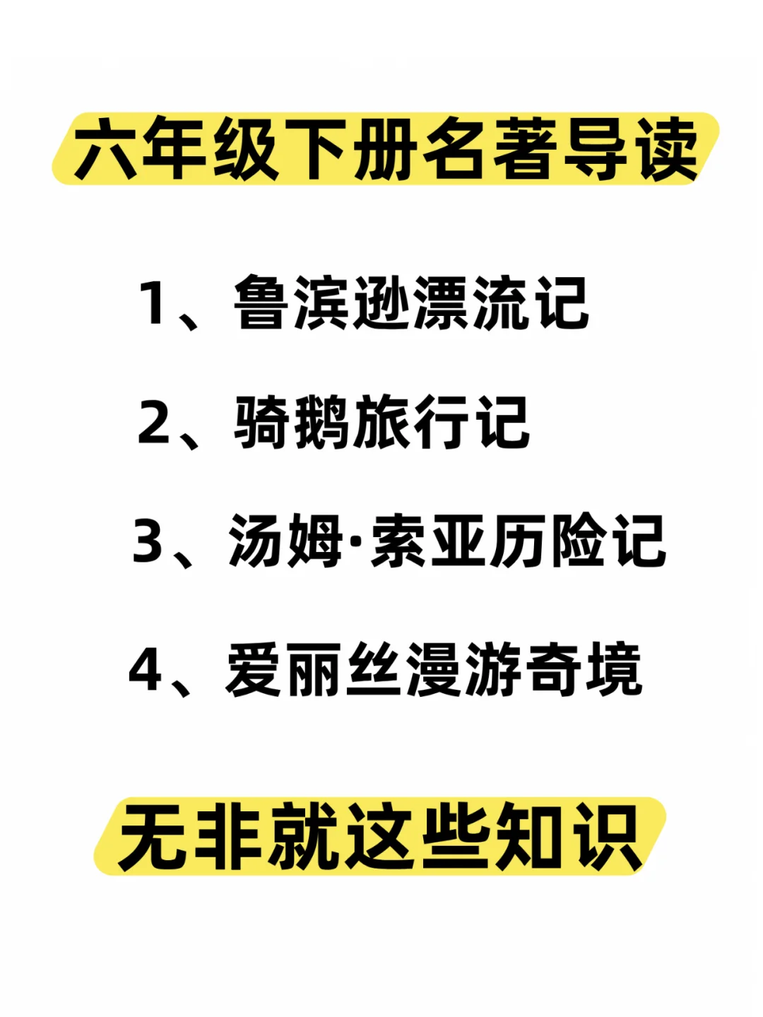 六下语文4本名著导读知识汇总！