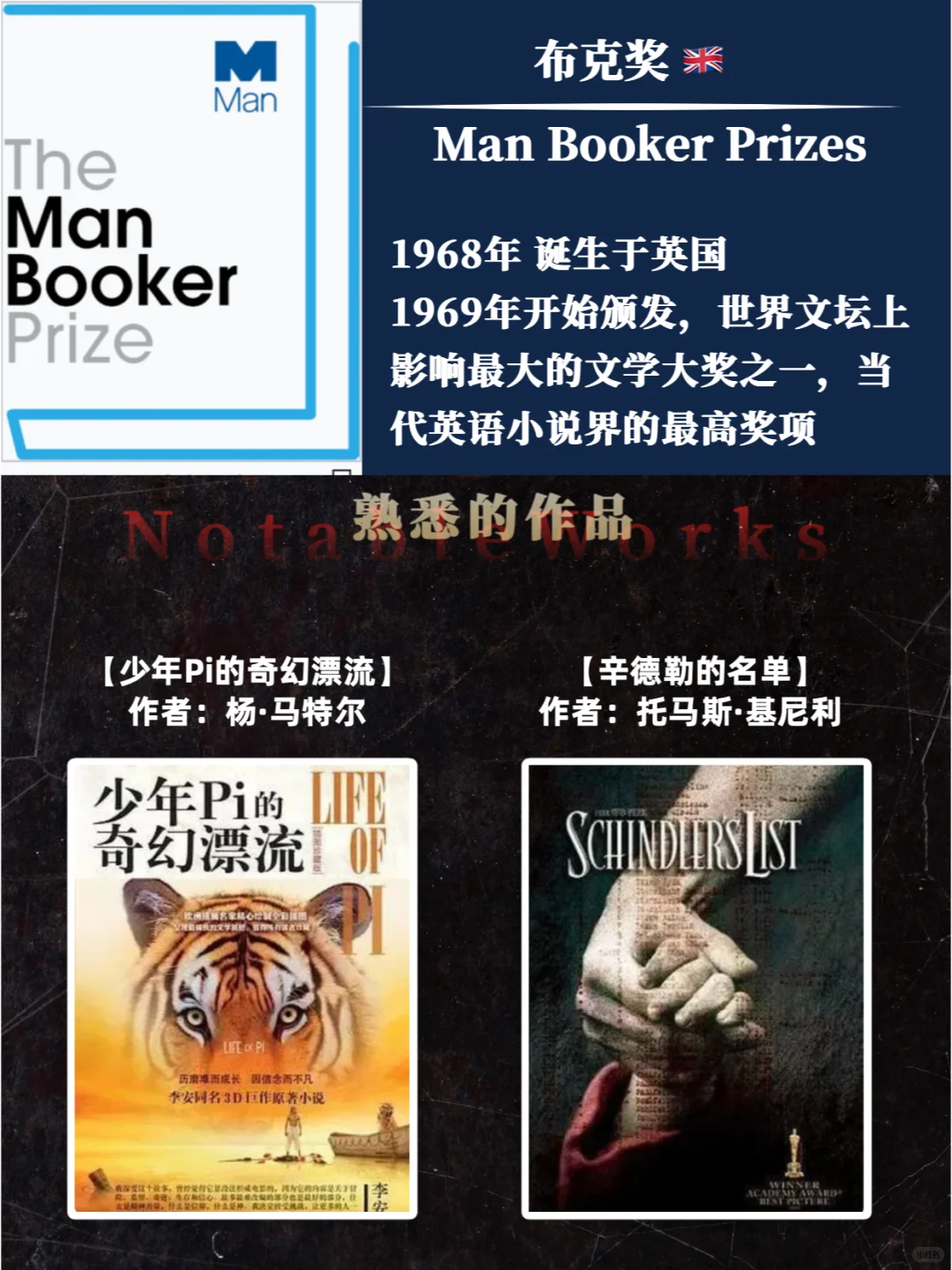 除了诺贝尔文学奖了解这些世界文学奖和作品