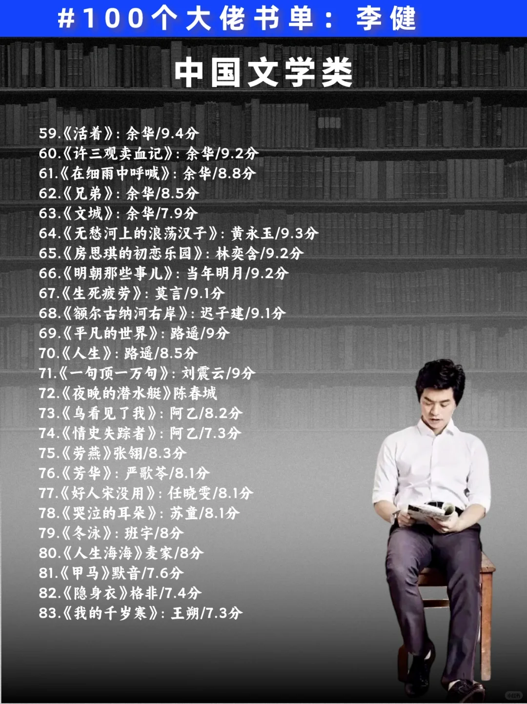 163本！李健超全书单✅像他一样妙语连珠