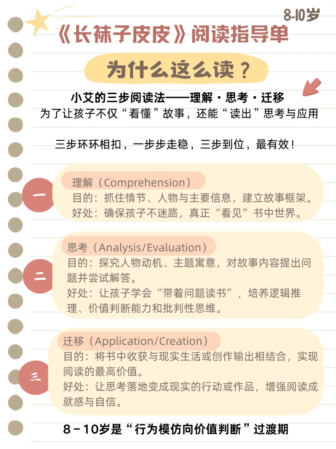 6张图读懂小学生必读书《长袜子皮皮》