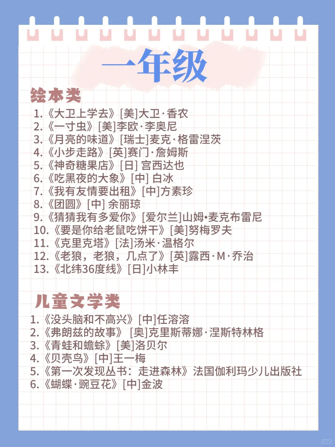 私藏书单📚| 小学生必读的120本经典书籍
