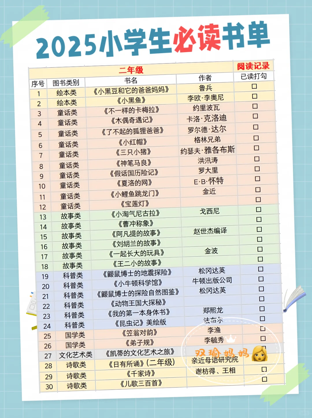 2025清华附小推荐书单🔥｜家长收藏必备