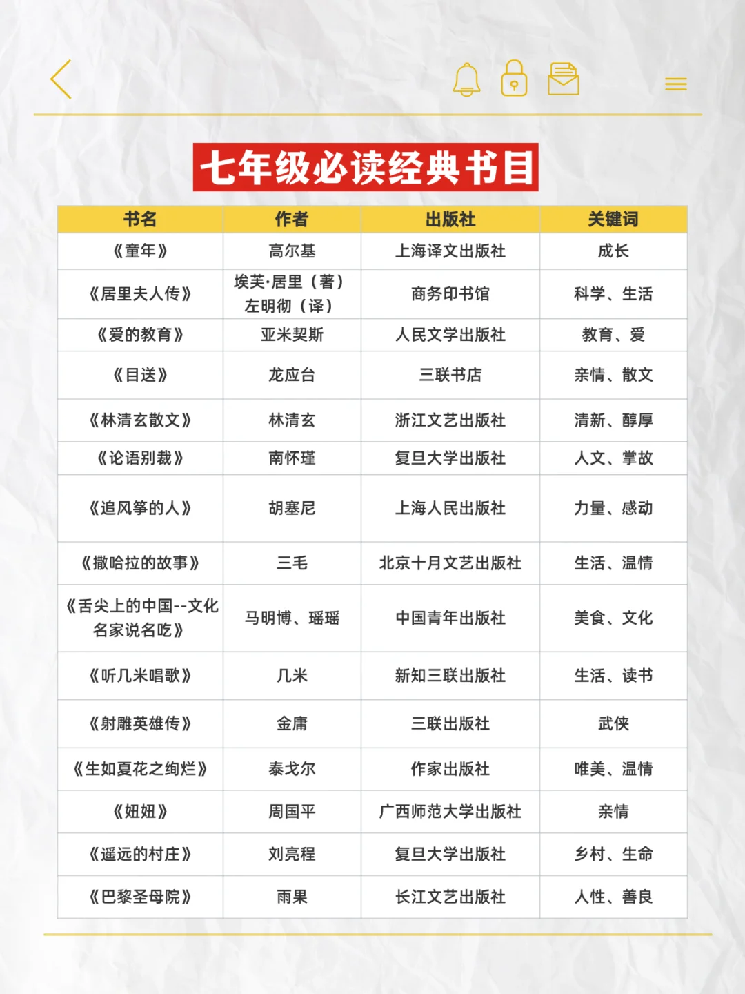 世界读书日 | 1~9年级必读经典书目（新版）