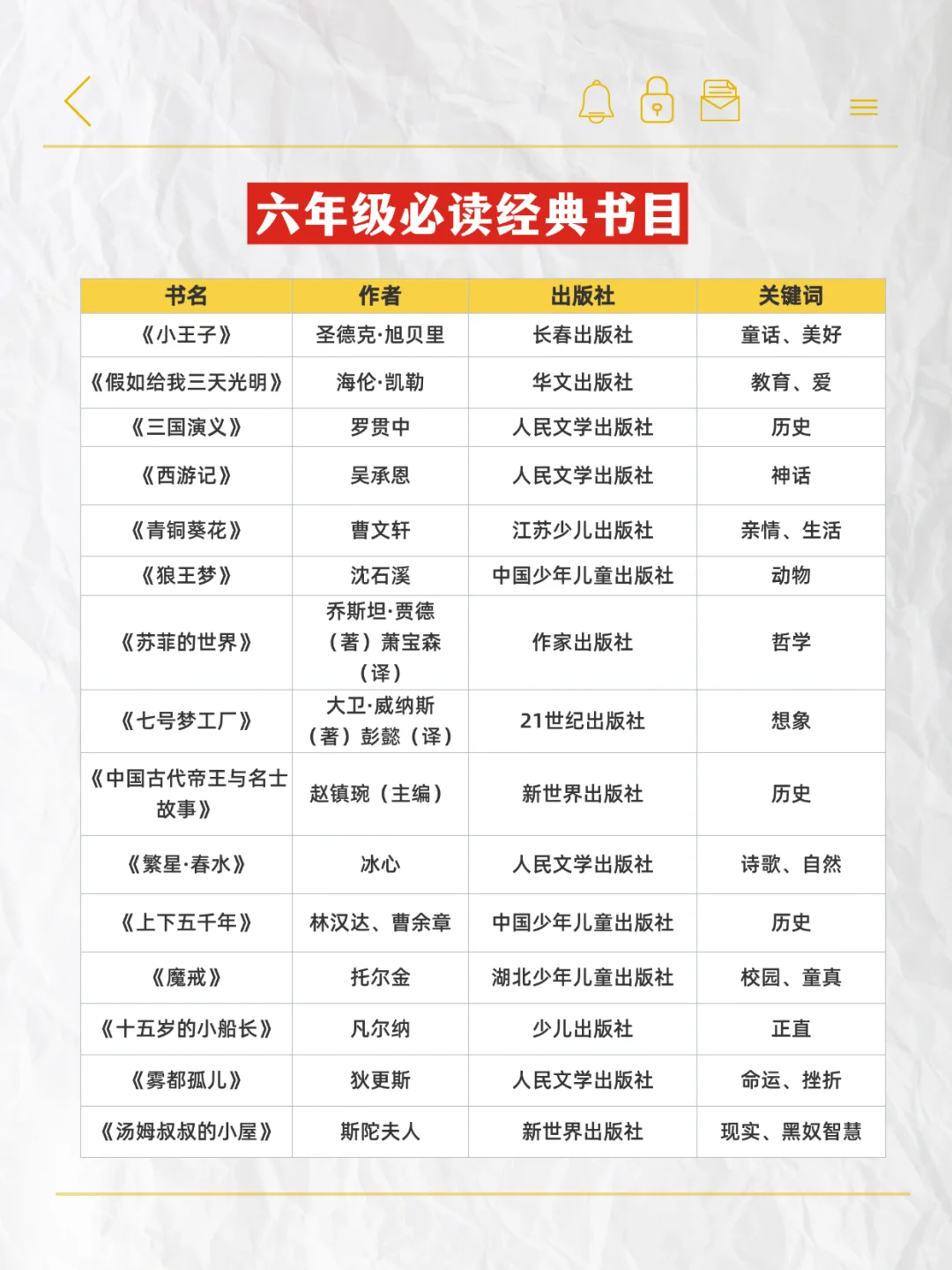 世界读书日 | 1~9年级必读经典书目（新版）