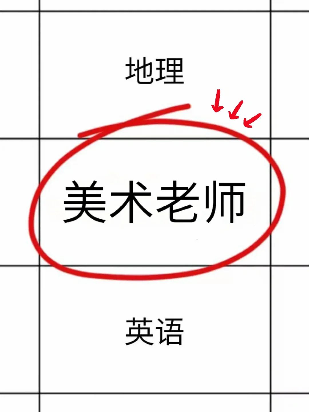 求求了🙏希望所有美术老师都去看啊！！