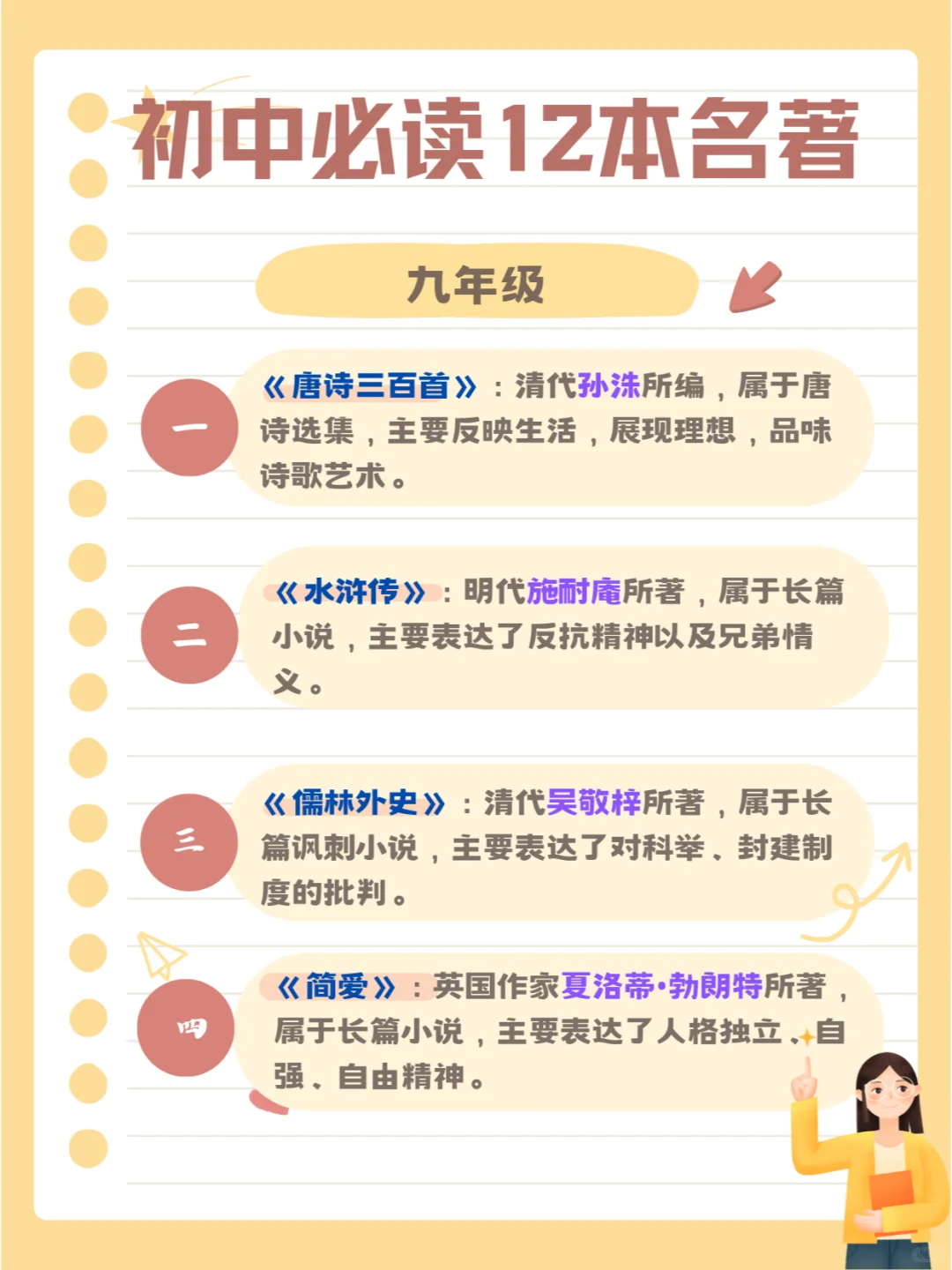 初中推荐阅读书目