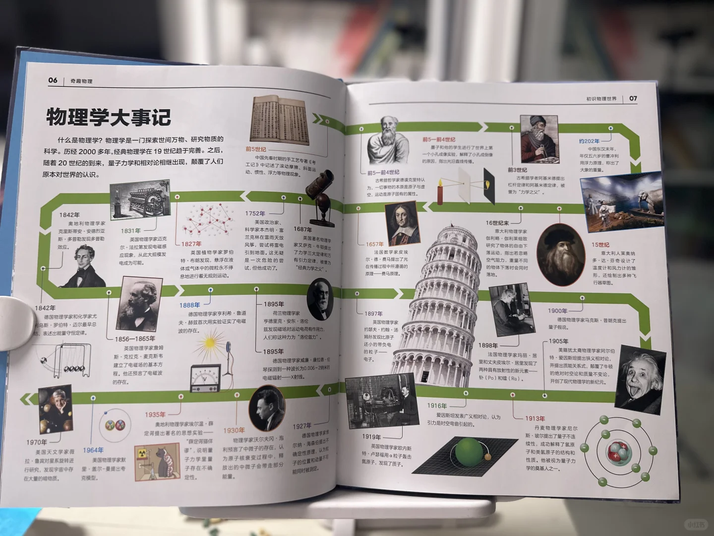 小学生必读科普绘本｜《奇趣物理》
