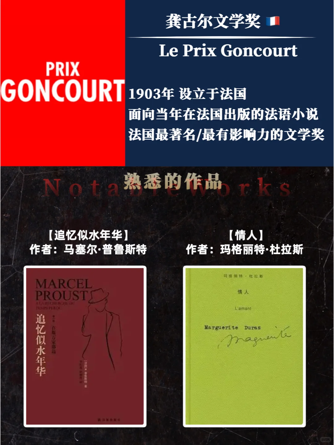 除了诺贝尔文学奖了解这些世界文学奖和作品