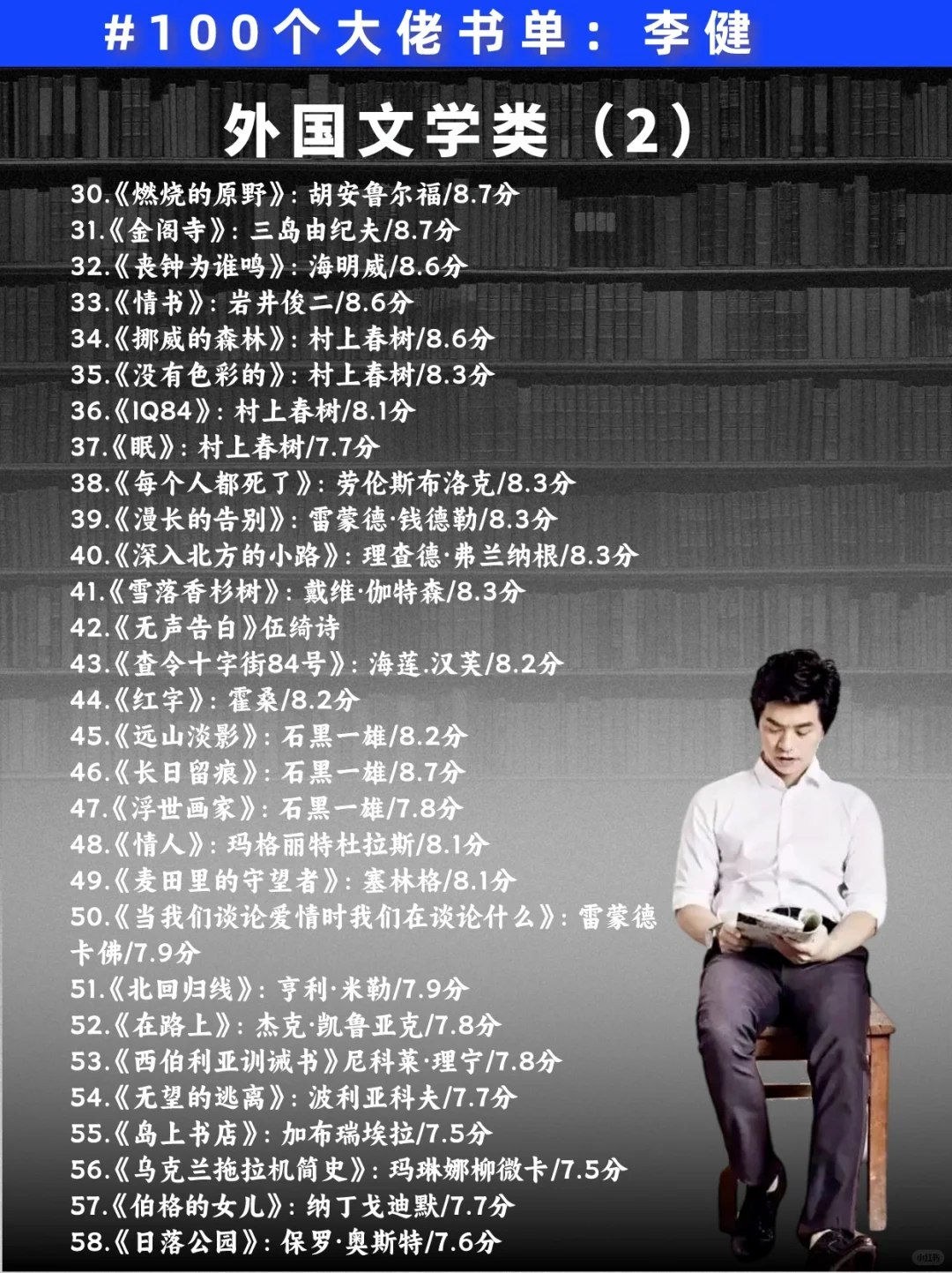 163本！李健超全书单✅像他一样妙语连珠