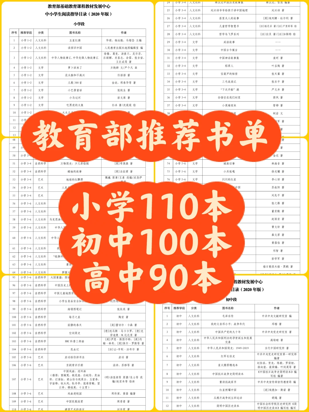 教育歩推荐书单📚中小学生必读300本