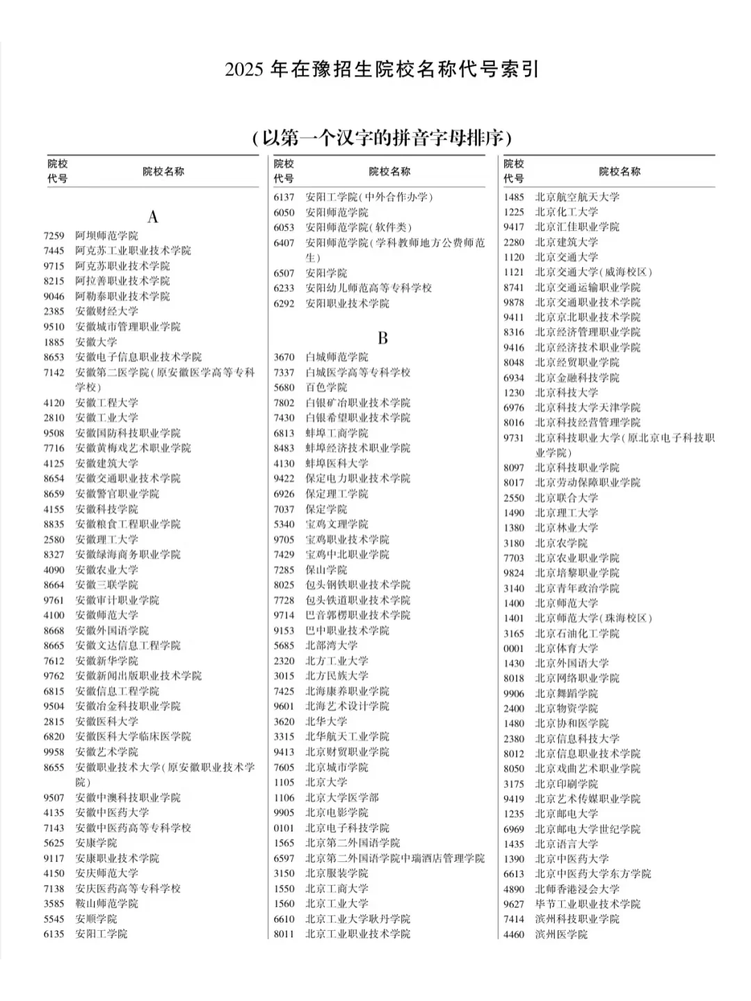 真的免费！！！招生之友电子版