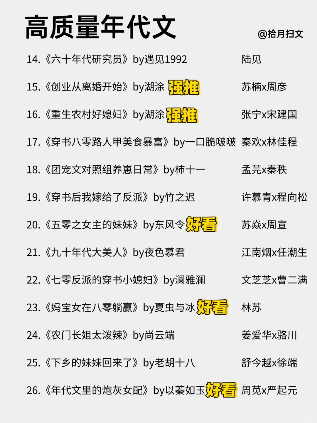 墙裂推荐❗❗巨好看年代文合集#小说