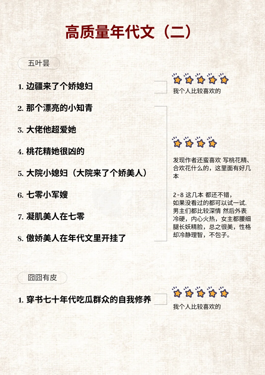 2025年代穿越重生年龄差文第二波来咯！