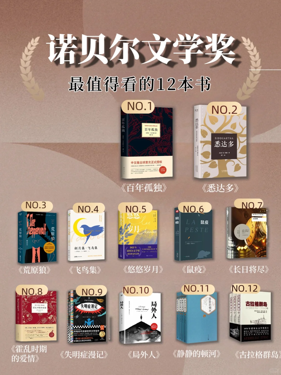 📚诺贝尔文学奖最值得看的12本书🔥