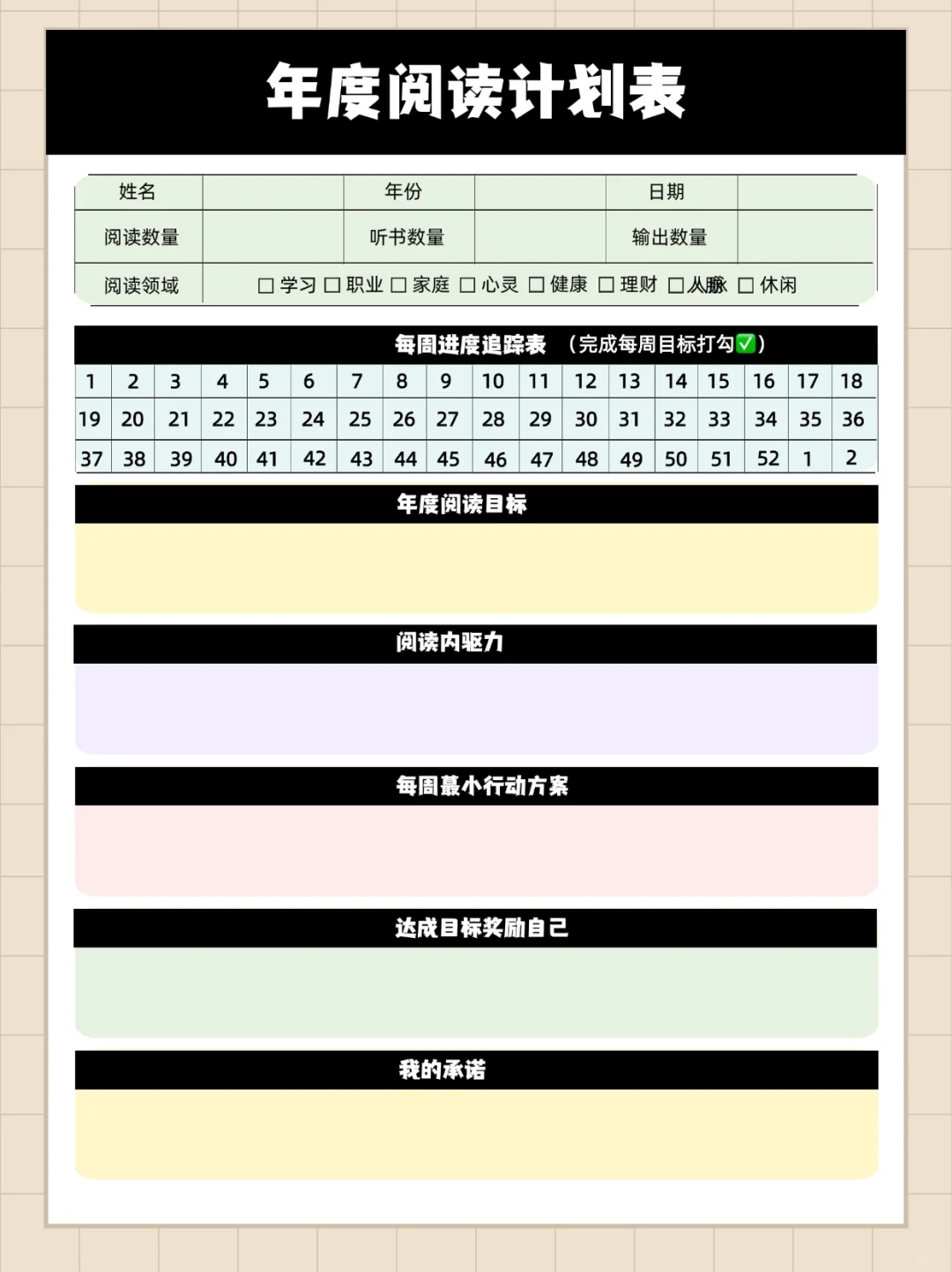 连续霸榜｜豆瓣蕞新高分热门书单🔥