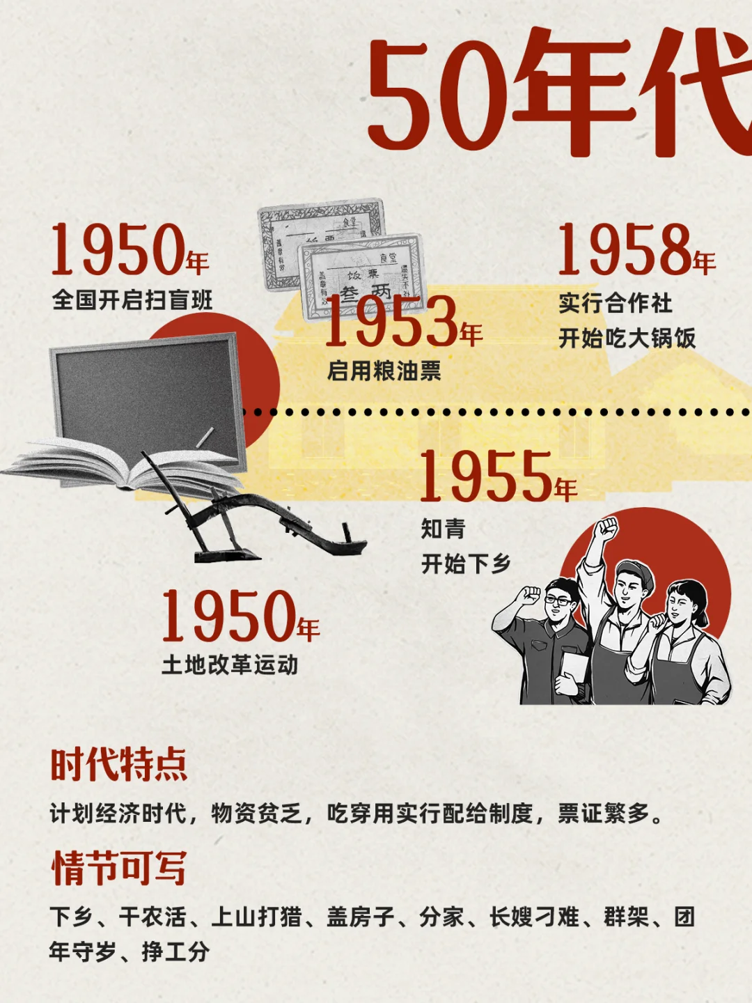 💯离年代文爆文大神只差一个大事件表了