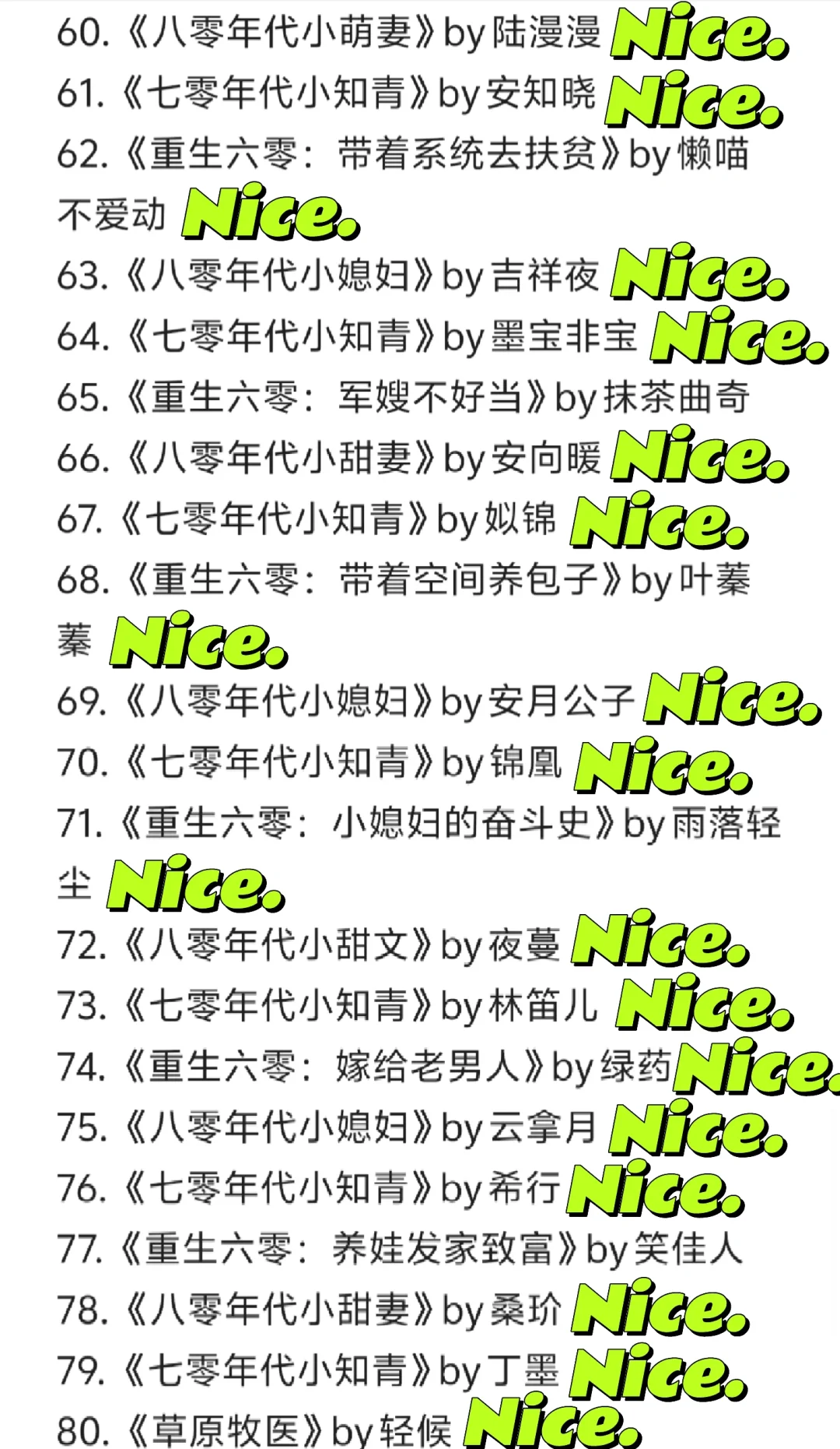 墙裂推荐❗不看后悔❗❗爆好看年代文合集②