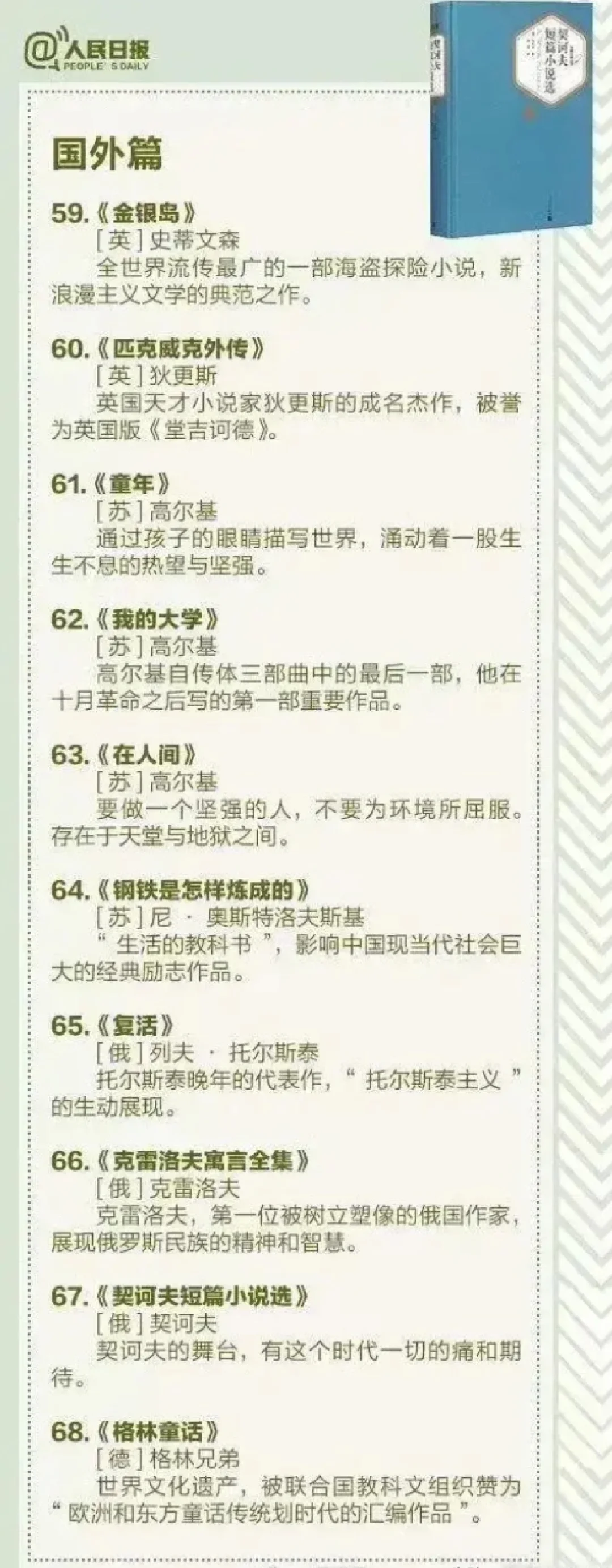📖名著推荐 | 100部经典名著赶紧收藏～