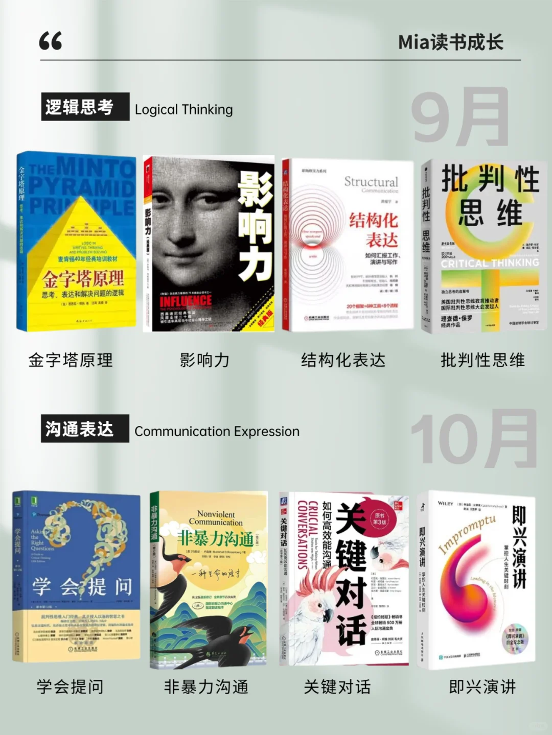 敢不敢在2025年，挑战读完这48本书📚！