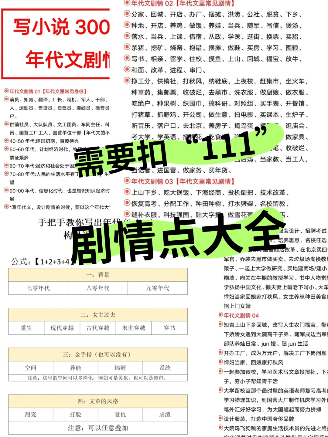 🔥超全！年代文时间线来啦❗️