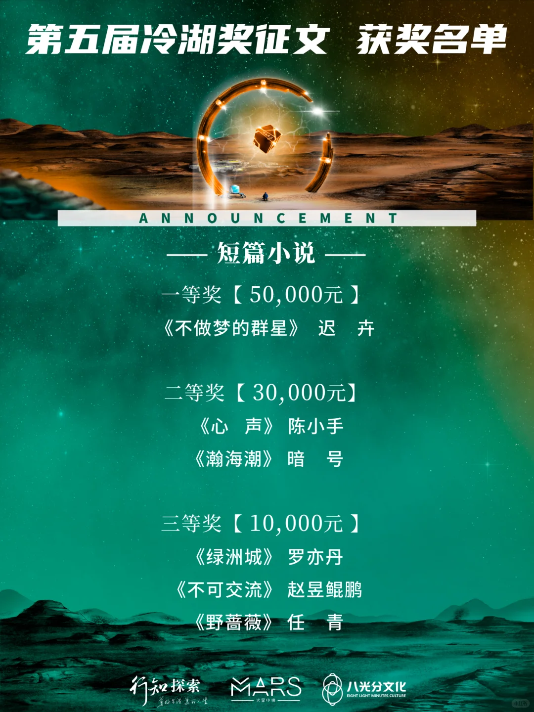 2022年第五届冷湖科幻文学奖获奖名单🏆