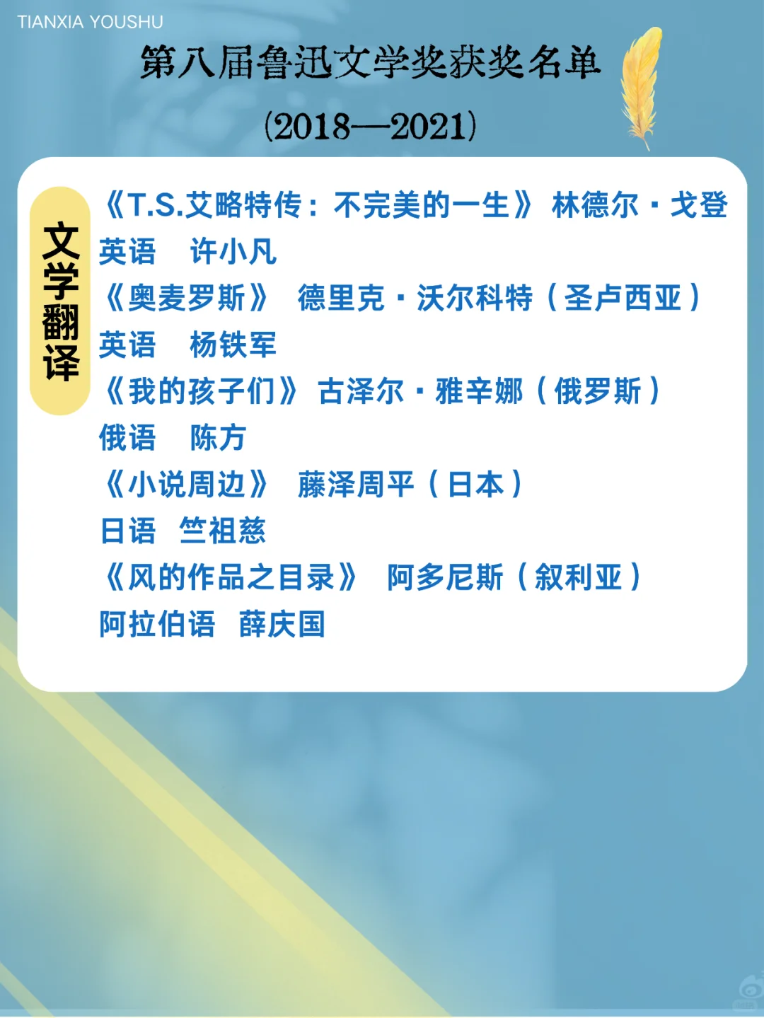 第八届鲁迅文学奖作品名单