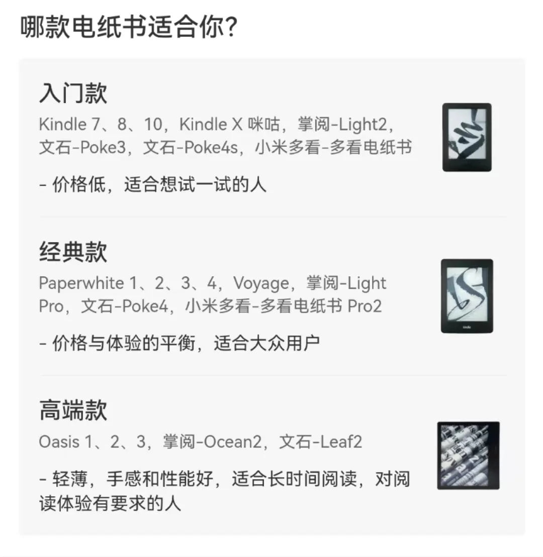 🐟的kindle Voyage 320元安全下车