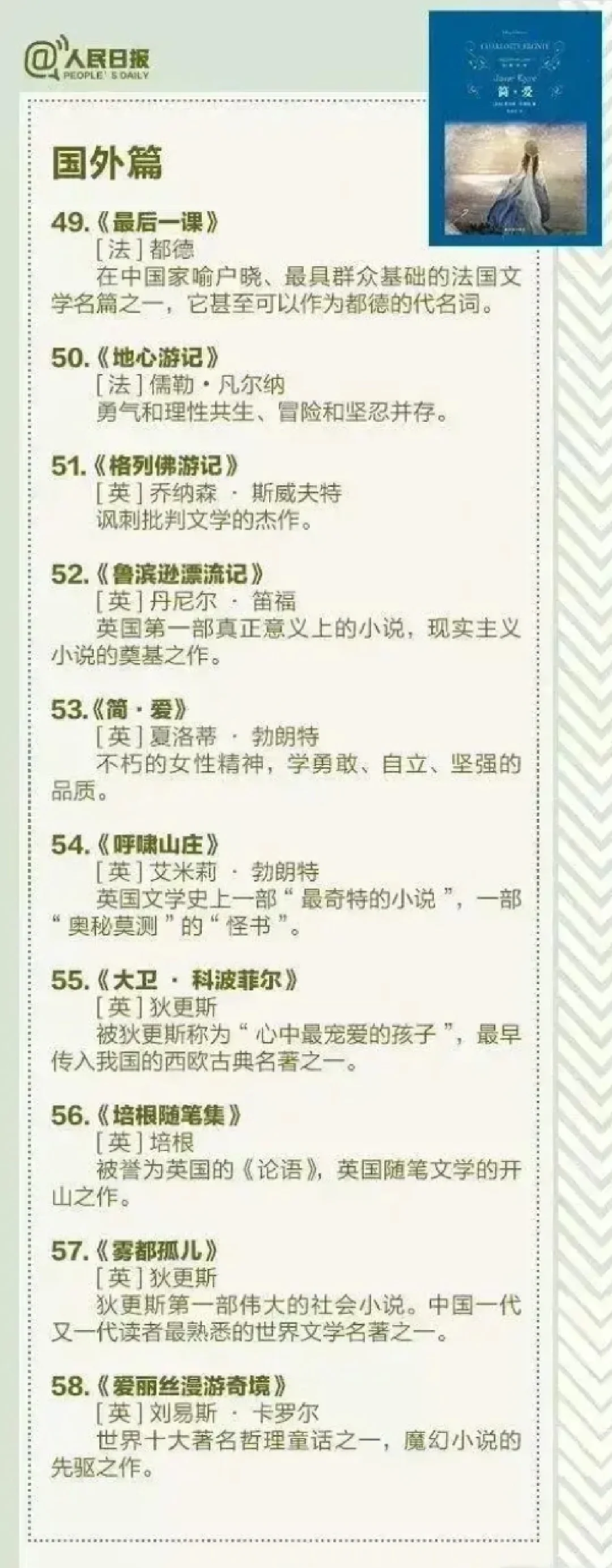 📖名著推荐 | 100部经典名著赶紧收藏～