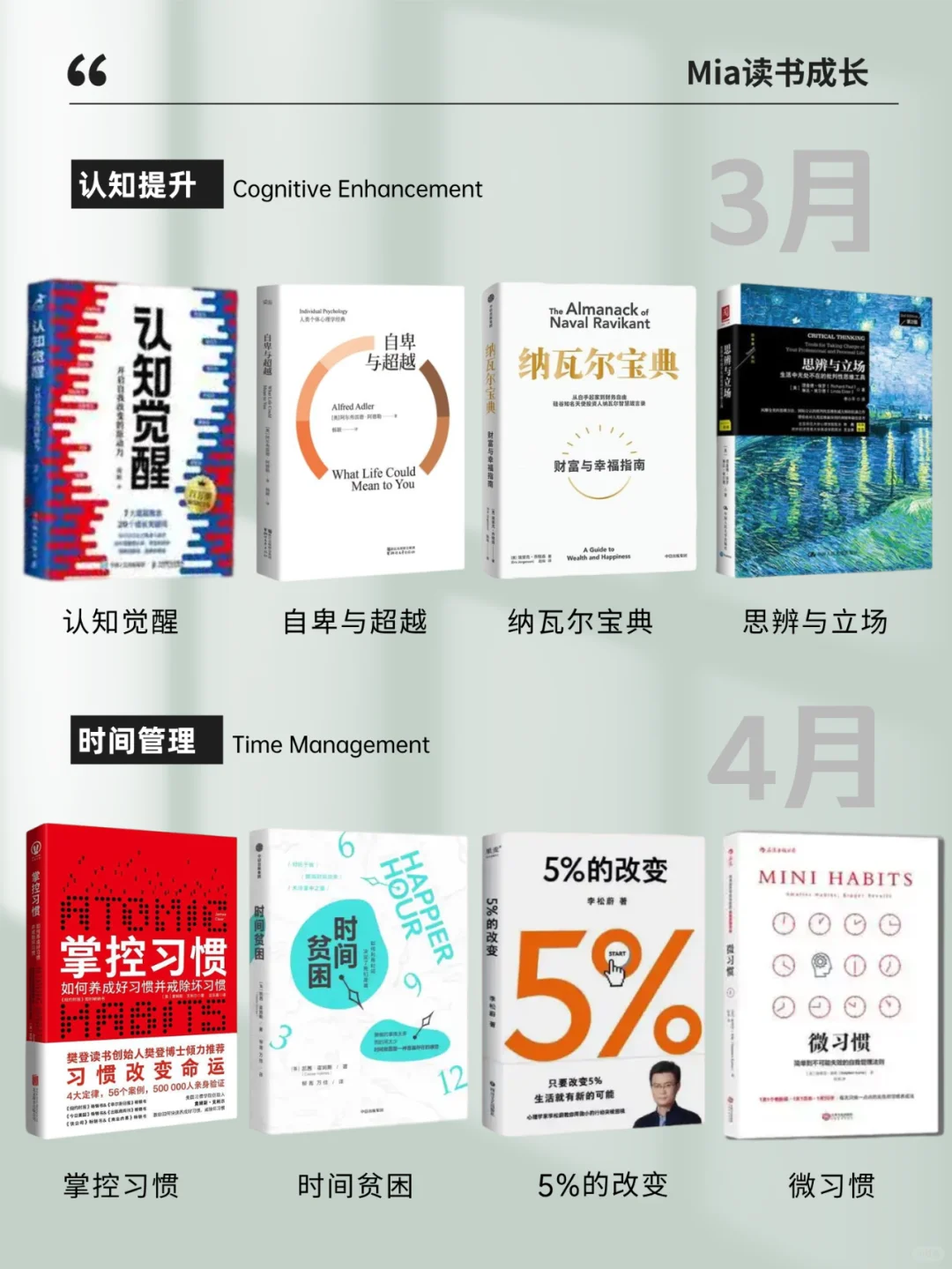 敢不敢在2025年，挑战读完这48本书📚！